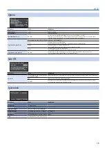 Предварительный просмотр 19 страницы Roland TM-6 PRO Data List