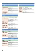 Preview for 38 page of Roland TR-6S Owner'S Manual