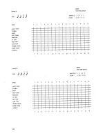 Preview for 48 page of Roland TR-707 Owner'S Manual