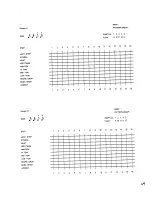 Preview for 49 page of Roland TR-707 Owner'S Manual