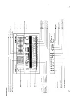 Preview for 5 page of Roland TR-727 Owner'S Manual