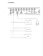 Preview for 9 page of Roland TR-727 Owner'S Manual