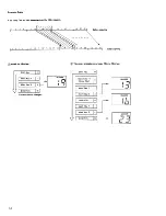 Preview for 32 page of Roland TR-727 Owner'S Manual