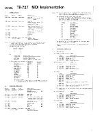 Preview for 50 page of Roland TR-727 Owner'S Manual