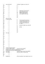 Preview for 2 page of Roland TR-808 Instructions