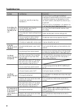 Preview for 32 page of Roland TRI-Capture Owner'S Manual