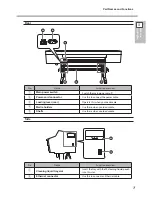 Предварительный просмотр 9 страницы Roland TrueVIS SG-300 User Manual