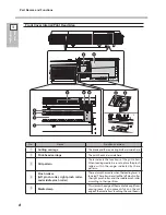 Предварительный просмотр 10 страницы Roland TrueVIS SG-300 User Manual