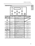 Предварительный просмотр 13 страницы Roland TrueVIS SG-300 User Manual