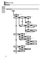 Предварительный просмотр 16 страницы Roland TrueVIS SG-300 User Manual