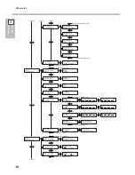 Предварительный просмотр 18 страницы Roland TrueVIS SG-300 User Manual