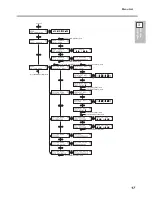 Предварительный просмотр 19 страницы Roland TrueVIS SG-300 User Manual