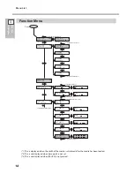 Предварительный просмотр 20 страницы Roland TrueVIS SG-300 User Manual