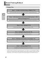 Предварительный просмотр 30 страницы Roland TrueVIS SG-300 User Manual