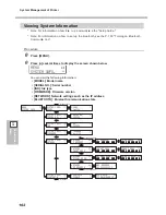 Предварительный просмотр 164 страницы Roland TrueVIS SG-300 User Manual