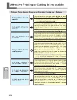 Предварительный просмотр 174 страницы Roland TrueVIS SG-300 User Manual