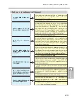 Предварительный просмотр 177 страницы Roland TrueVIS SG-300 User Manual