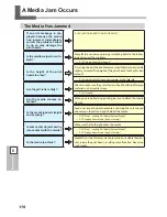 Предварительный просмотр 178 страницы Roland TrueVIS SG-300 User Manual