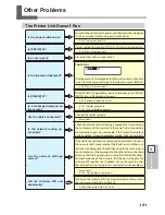 Предварительный просмотр 183 страницы Roland TrueVIS SG-300 User Manual