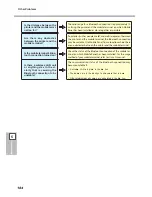 Предварительный просмотр 186 страницы Roland TrueVIS SG-300 User Manual