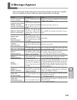 Предварительный просмотр 187 страницы Roland TrueVIS SG-300 User Manual