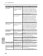 Предварительный просмотр 190 страницы Roland TrueVIS SG-300 User Manual