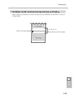 Предварительный просмотр 195 страницы Roland TrueVIS SG-300 User Manual