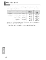 Предварительный просмотр 196 страницы Roland TrueVIS SG-300 User Manual