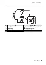 Preview for 12 page of Roland TrueVIS SG3-300 User Manual