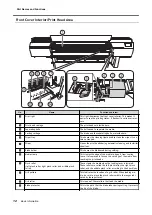 Preview for 13 page of Roland TrueVIS SG3-300 User Manual