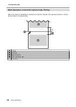 Preview for 325 page of Roland TrueVIS SG3-300 User Manual