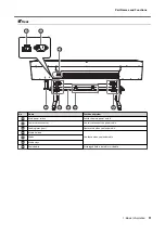 Preview for 10 page of Roland TrueVIS VF2-640 User Manual