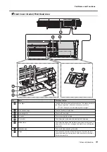 Preview for 12 page of Roland TrueVIS VF2-640 User Manual