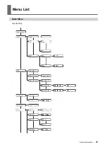 Preview for 18 page of Roland TrueVIS VF2-640 User Manual