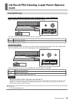 Preview for 46 page of Roland TrueVIS VF2-640 User Manual