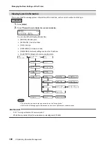 Preview for 119 page of Roland TrueVIS VF2-640 User Manual