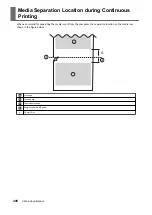 Preview for 207 page of Roland TrueVIS VF2-640 User Manual