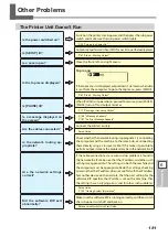 Preview for 183 page of Roland TrueVIS VG-640 User Manual