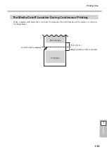 Preview for 195 page of Roland TrueVIS VG-640 User Manual