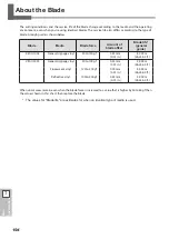 Preview for 196 page of Roland TrueVIS VG-640 User Manual