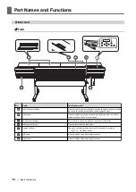 Preview for 11 page of Roland TrueVIS VG2-540 User Manual