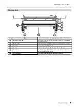 Preview for 16 page of Roland TrueVIS VG3-540 User Manual