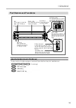 Предварительный просмотр 13 страницы Roland TU2-30 User Manual