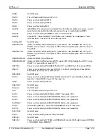 Preview for 18 page of Roland TurboStart SX-700 Supplemental Notes