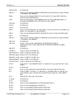 Preview for 19 page of Roland TurboStart SX-700 Supplemental Notes