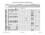 Preview for 21 page of Roland TurboStart SX-700 Supplemental Notes