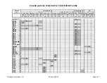 Preview for 22 page of Roland TurboStart SX-700 Supplemental Notes