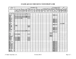 Preview for 25 page of Roland TurboStart SX-700 Supplemental Notes