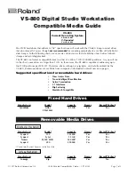 Preview for 32 page of Roland TurboStart SX-700 Supplemental Notes