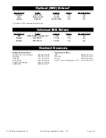 Preview for 33 page of Roland TurboStart SX-700 Supplemental Notes